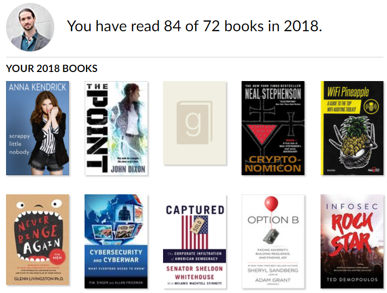 Goodreads Reading Challenge 2018