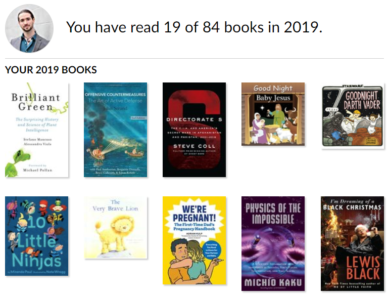 Goodreads Reading Challenge 2019